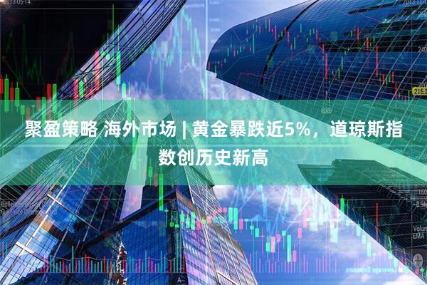 聚盈策略 海外市场 | 黄金暴跌近5%，道琼斯指数创历史新高